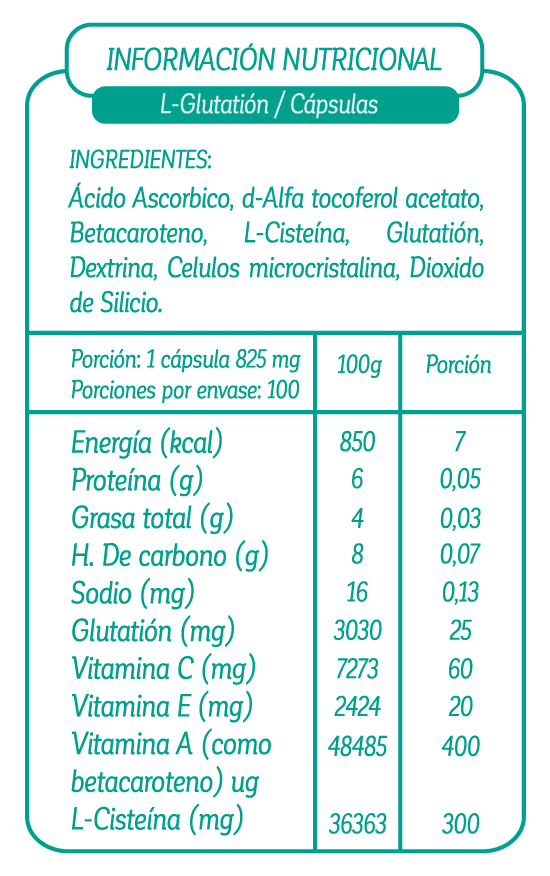 informacion nutricional l-glutation